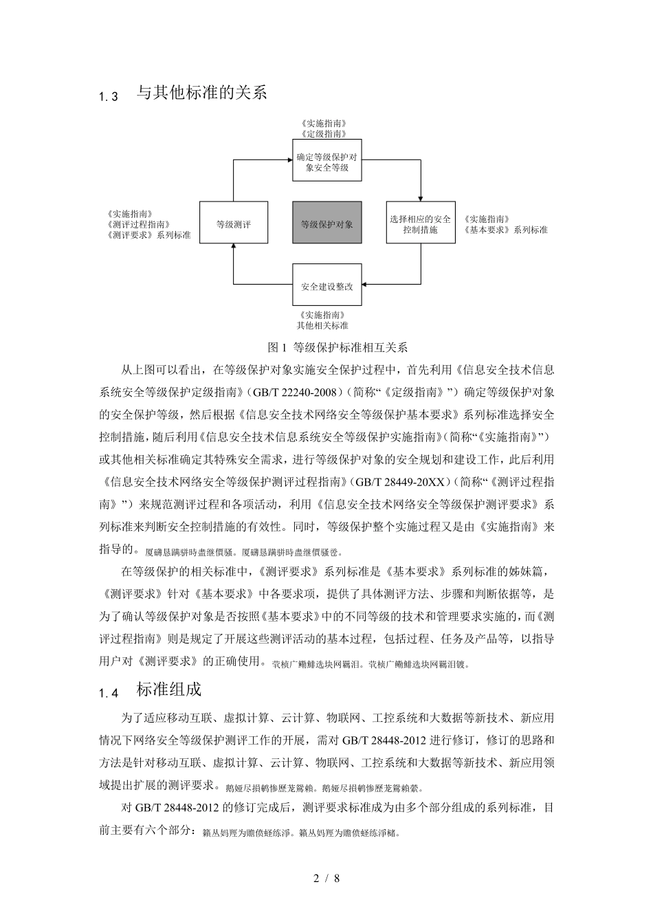 (完整word版)信息安全技术网络安全等级保护测评要求_第2页