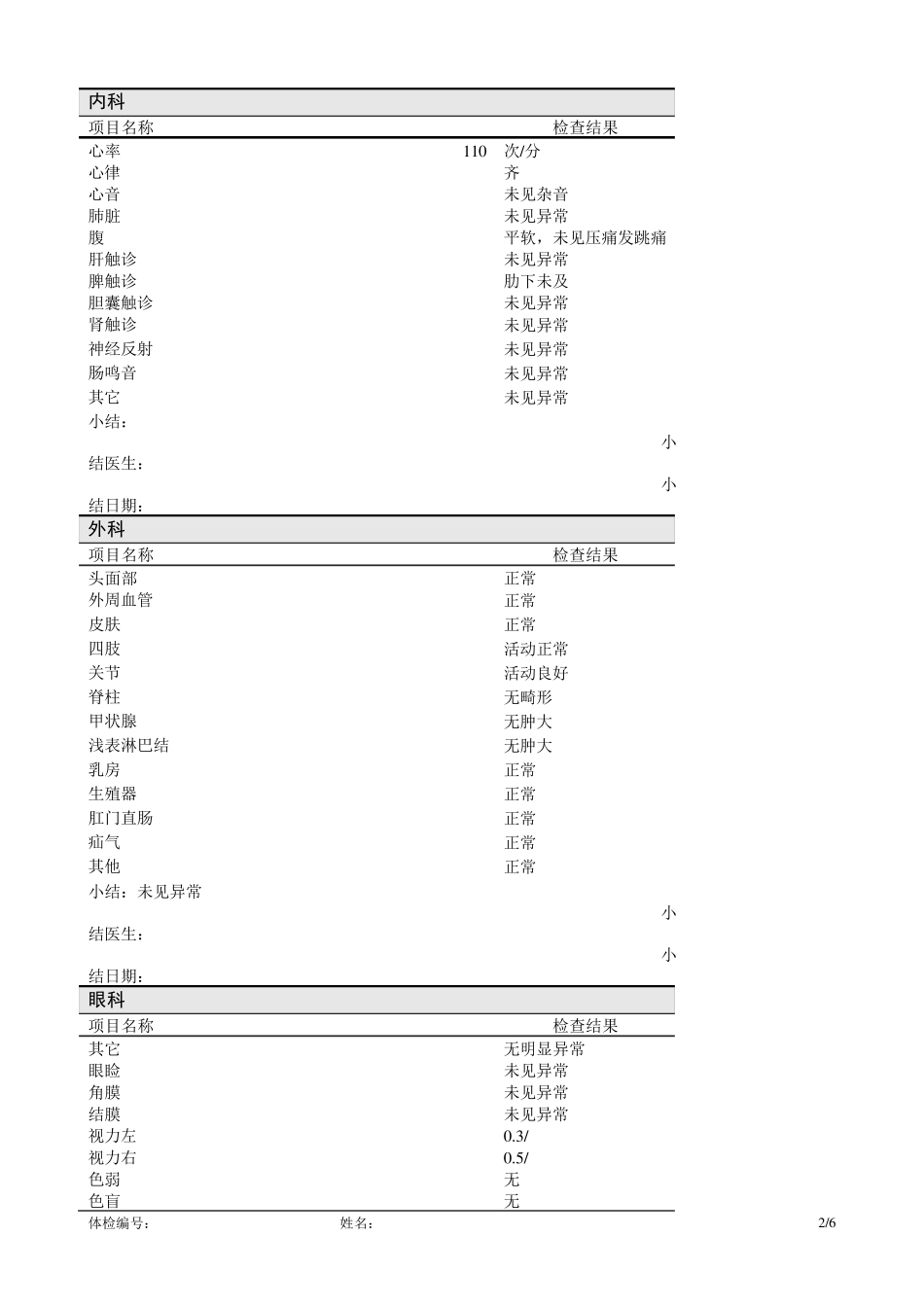 (完整word版)医院体检报告范本_第2页