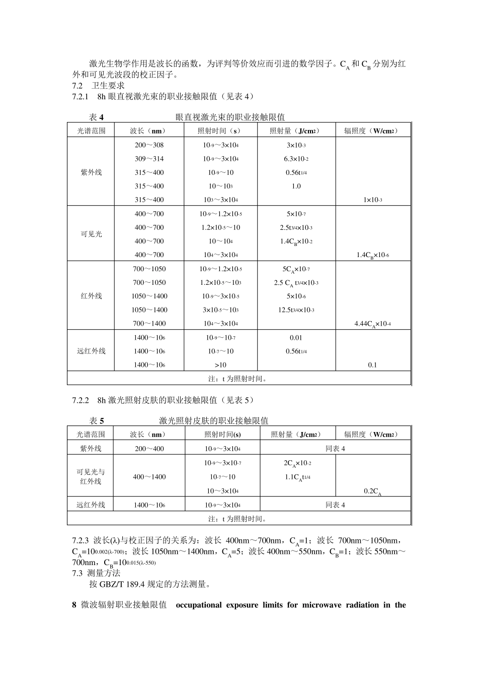 (完整word版)工作场所有害因素职业接触限值第2部分物理因素GBZ2_第3页