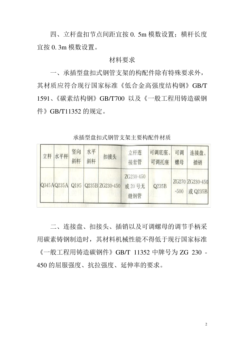 (完整word版)建筑施工承插型盘扣式脚手架安全技术规范JGJ2312010_第2页