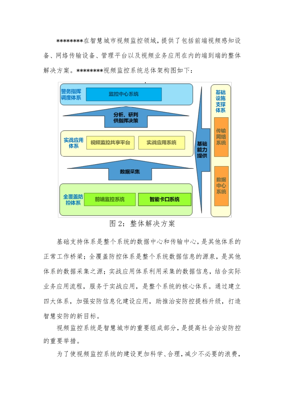 (完整word版)智慧城市视频监控系统云平台整体方案_第3页