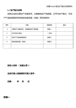 (完整word版)生产能力证明材料