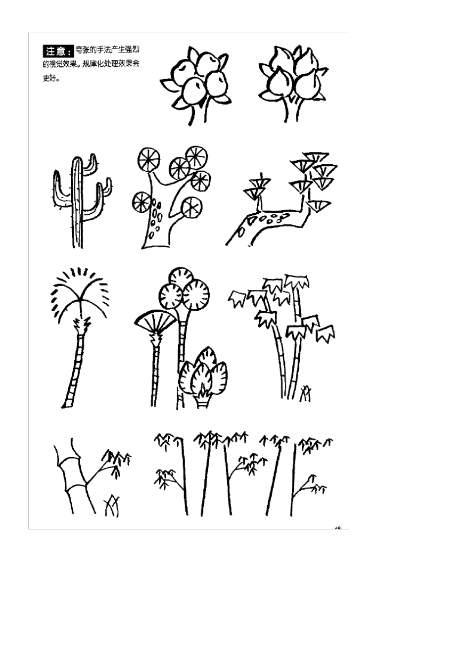 (完整word版)经典简笔画大全_第3页