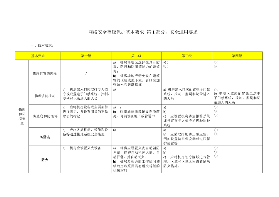 (完整word版)网络安全等级保护2.0通用要求表格版_第1页