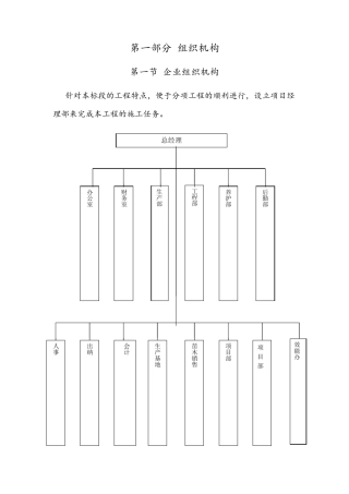 (完整word版)苗木供应方案