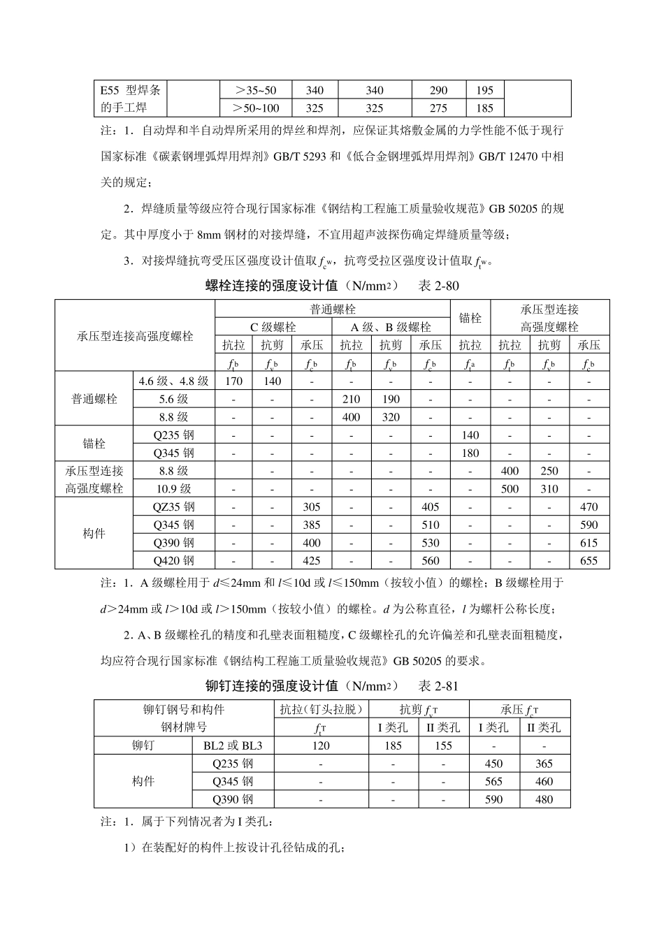 (完整word版)钢结构承载计算公式_第3页