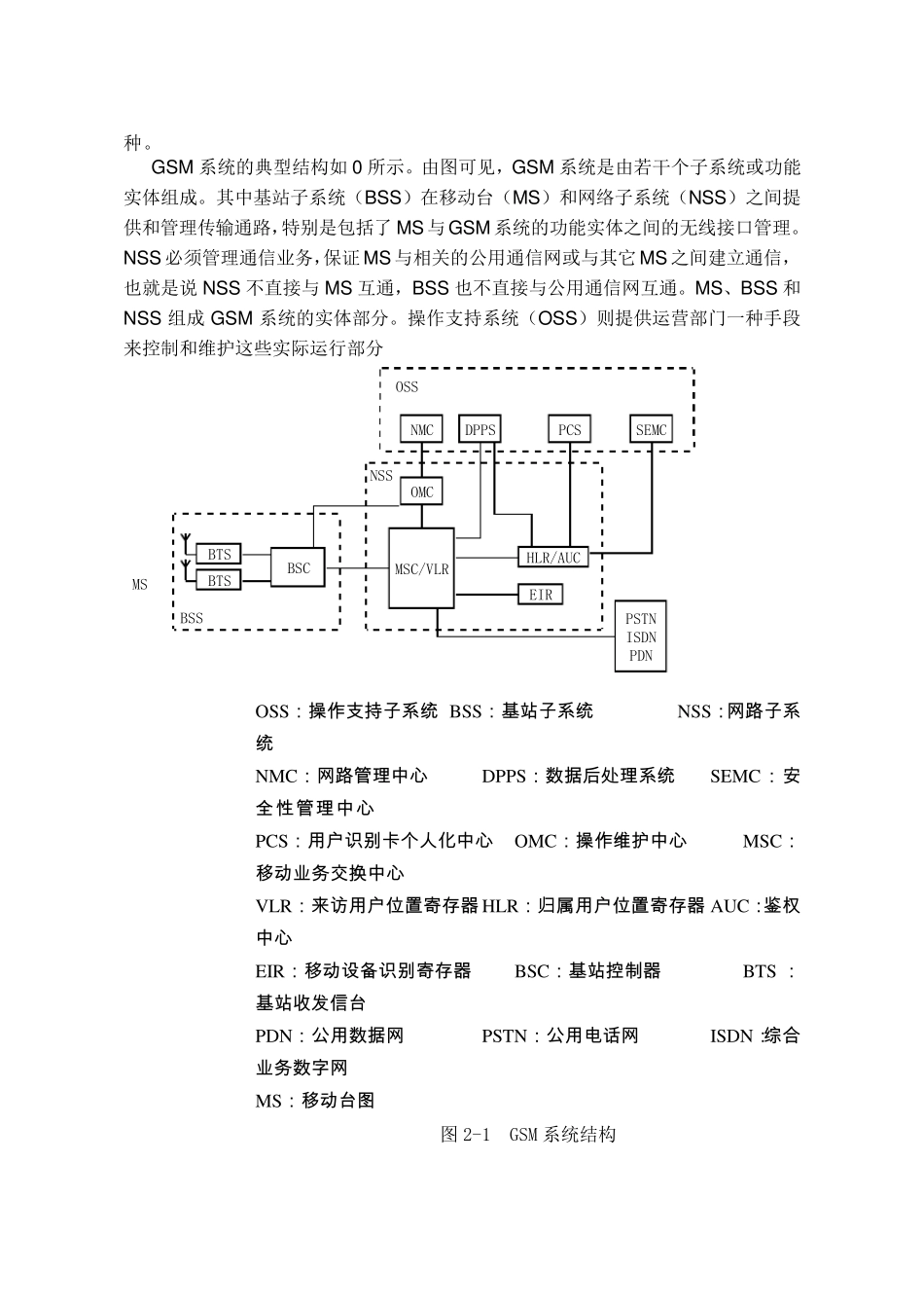 (实习报告)无线网络优化岗位的实习报告_第3页