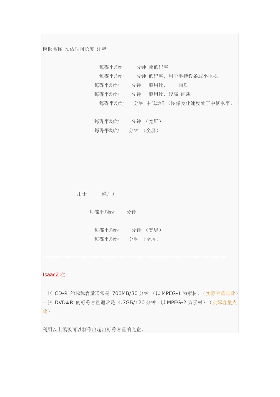 (小日本4)TMPGEnc4.0Xpress专用KVCD模板、KDVD模板下载及使用指南_第2页