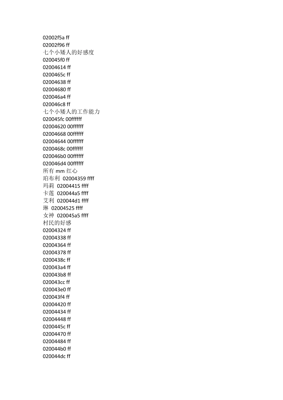 (小鸡模拟器)牧场物语矿石镇的伙伴们金手指_第2页