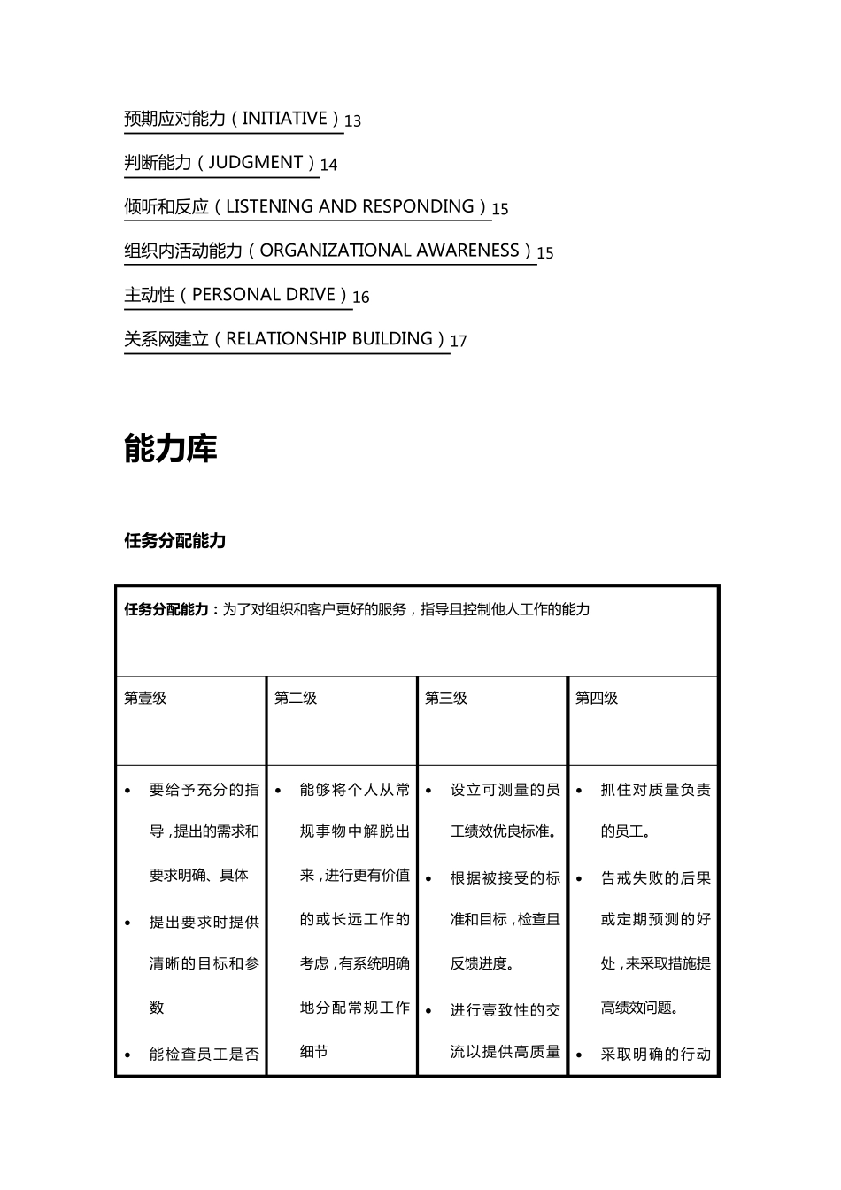 (岗位职责)常见职位胜任能力模型汇总(非常实用)_第3页