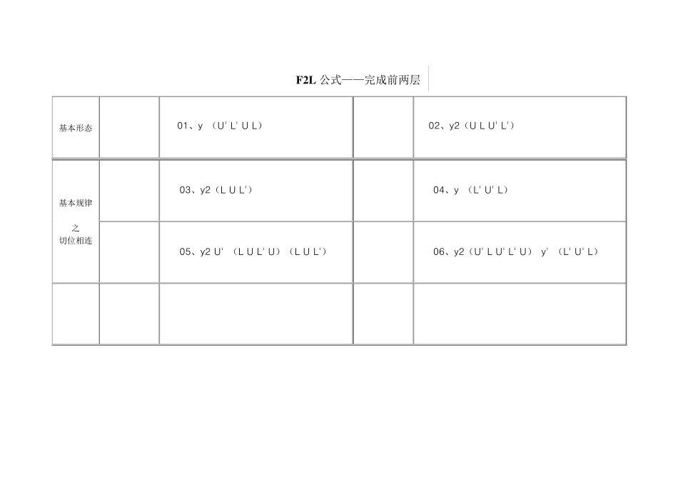 (左手)三阶魔方高级公式(CFOP)_第2页