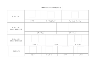 (左手)三阶魔方高级公式(CFOP)