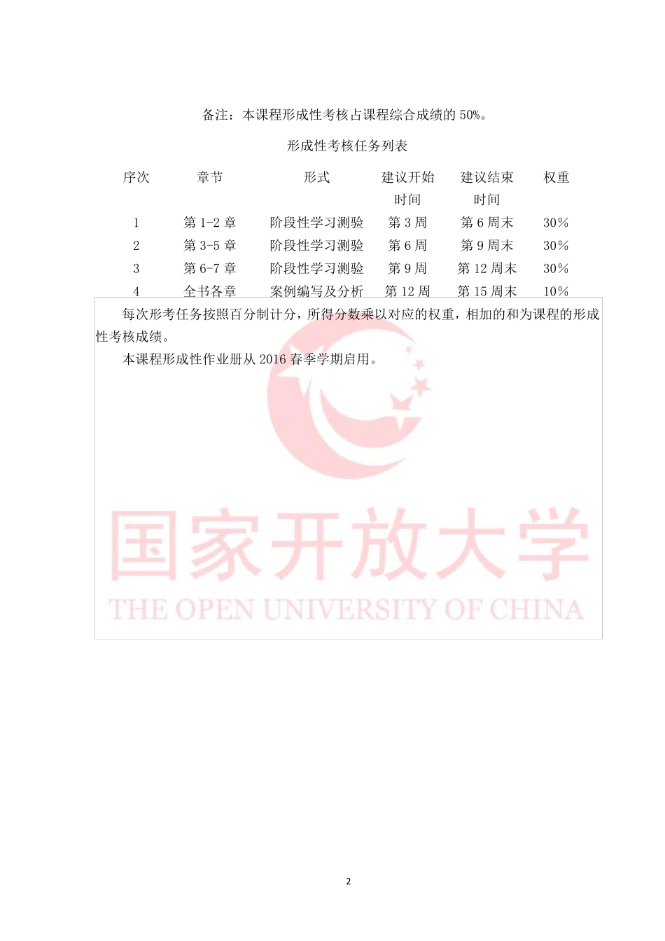 (带作业1、2、3、4答案)教育组织行为与管理案例形成性作业_第2页