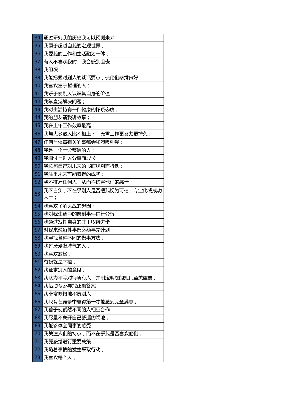 (带公式,答题自动计分,拿来即用)优势测评,盖洛普优势识别器_第2页