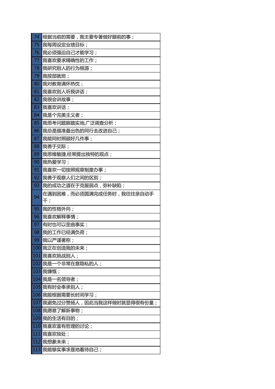 (带公式,答题自动计分,拿来即用)优势测评,盖洛普优势识别器_第3页