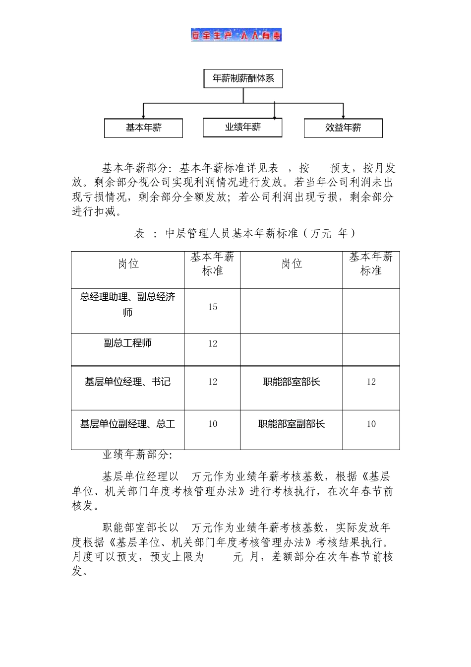 (建筑施工企业)薪酬管理制度_第2页