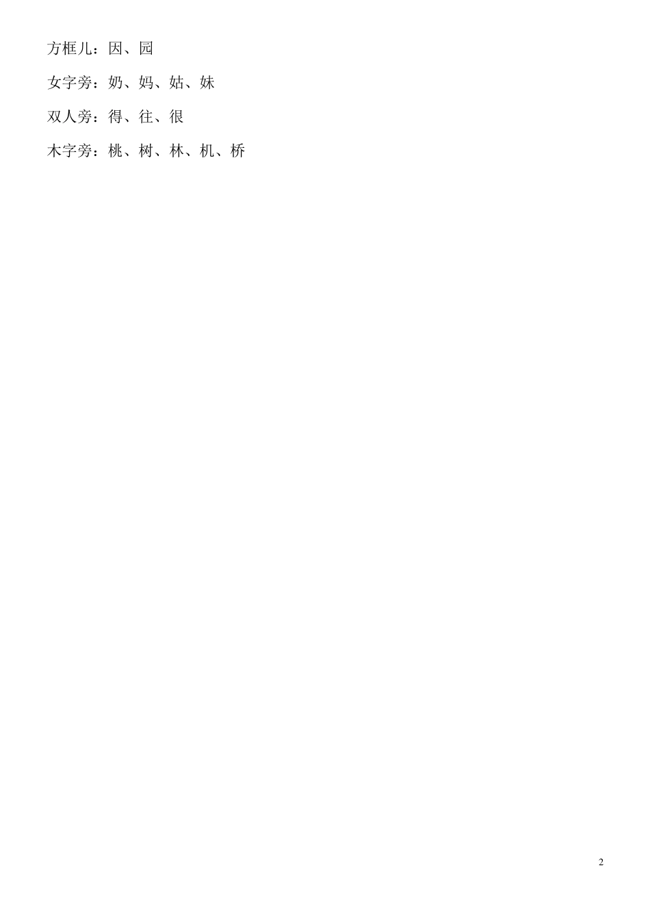 (强烈推荐!!!)一年级下册语文同音字、多音字、反义词、词语、句子要点总复习资料!_第2页