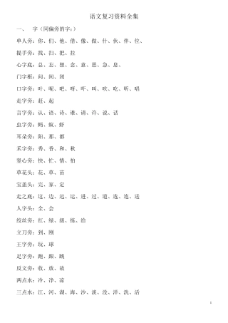 (强烈推荐!!!)一年级下册语文同音字、多音字、反义词、词语、句子要点总复习资料!