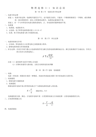 (强烈推荐!)物理选修31各章总结!(含有各章重点难点和对应练习!十分有用!)