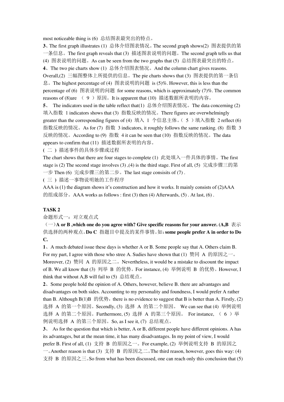 (强烈推荐)雅思写作万能模板_第2页