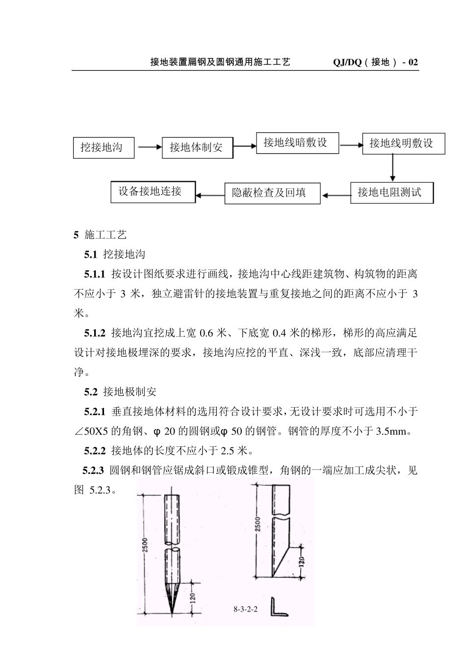 (接地)02扁钢接地_第2页