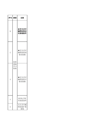 (提交)高中创客空间方案(全面方案)
