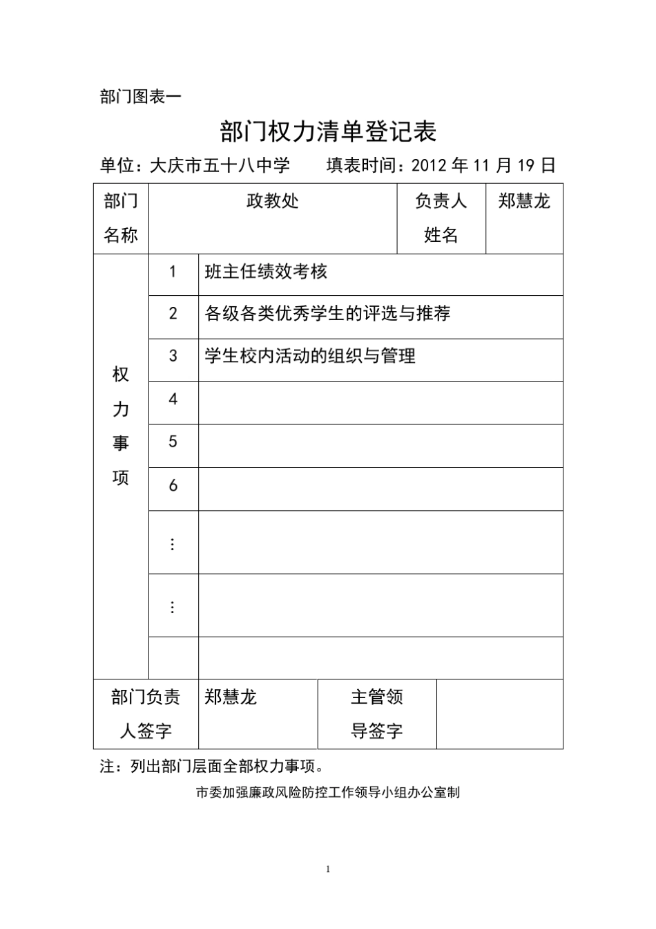 (政教处)廉政风险排查套表_第1页