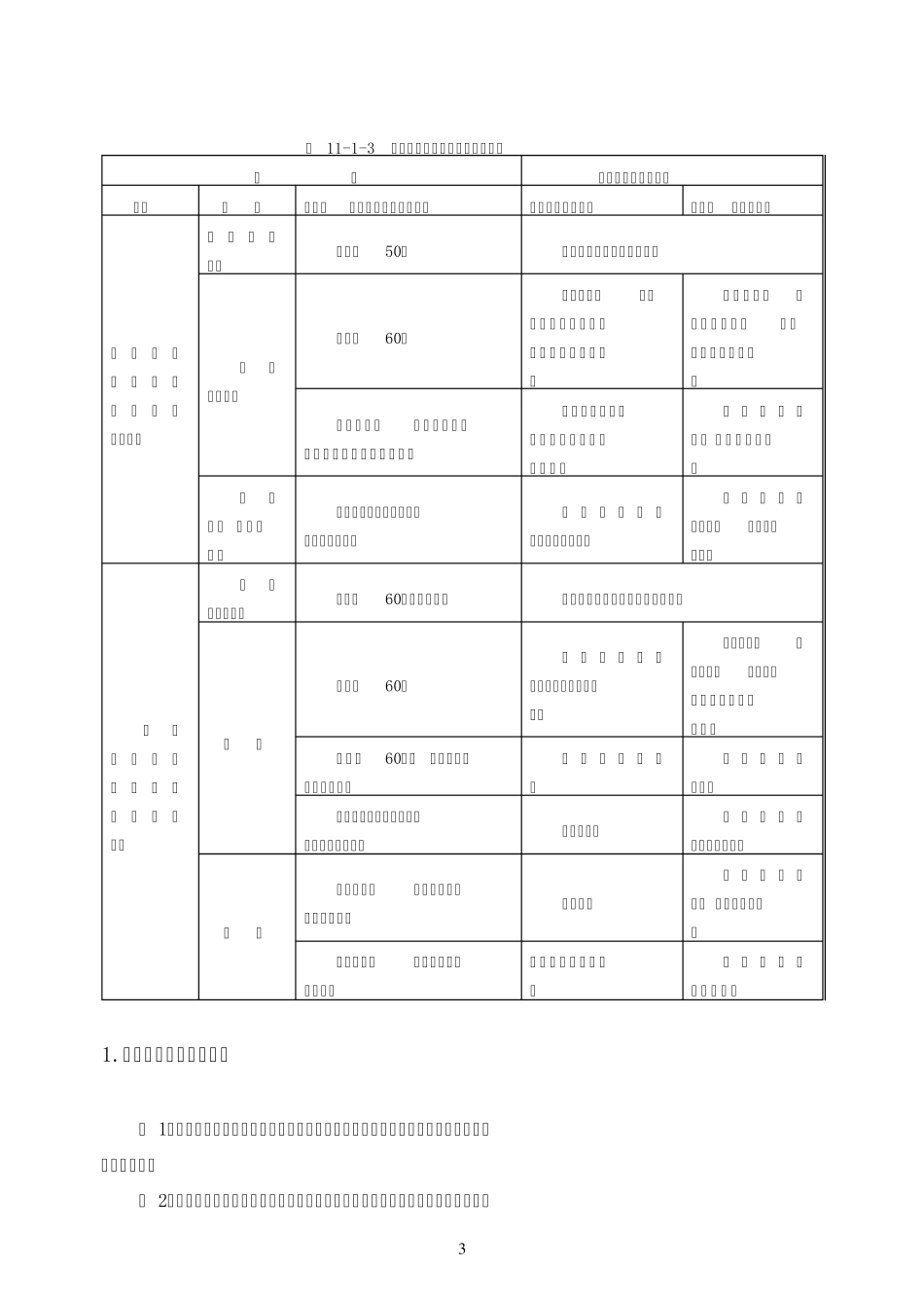 (断层处理)断层破碎带处理_第3页