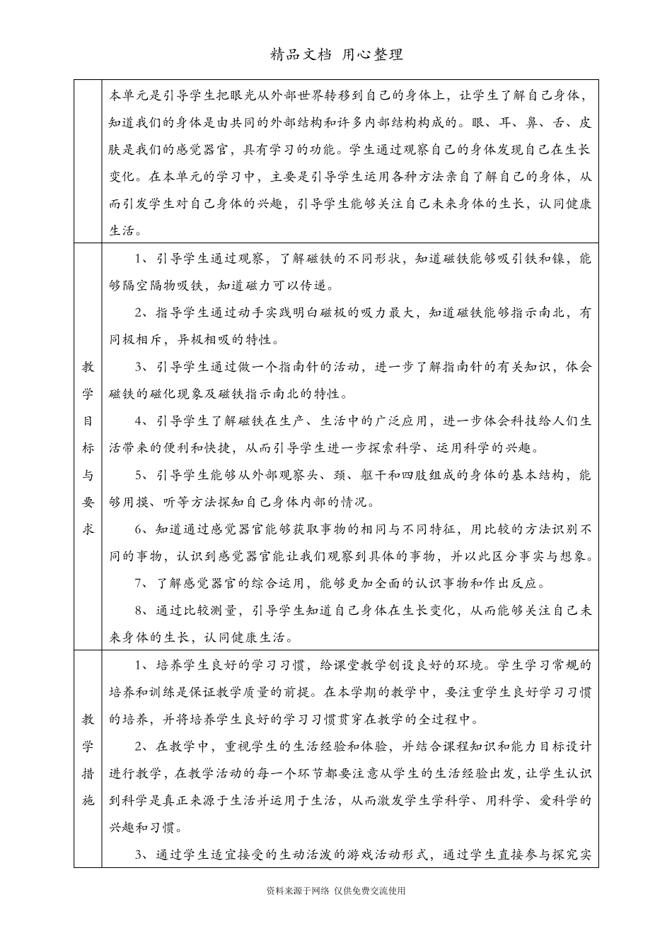 (新教材)教科版二年级下册科学全册教案(含教学计划)_第2页