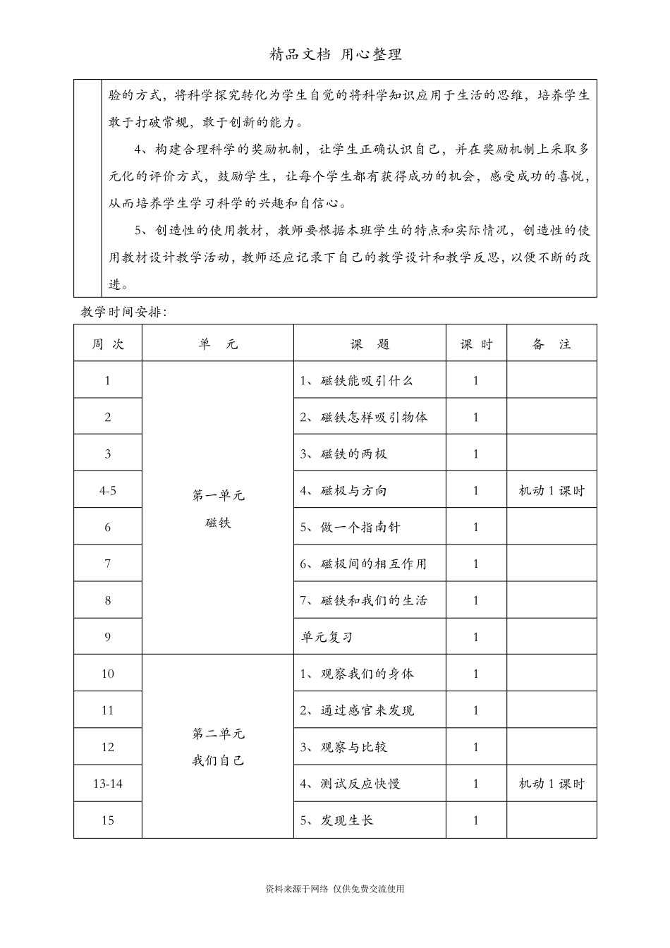 (新教材)教科版二年级下册科学全册教案(含教学计划)_第3页