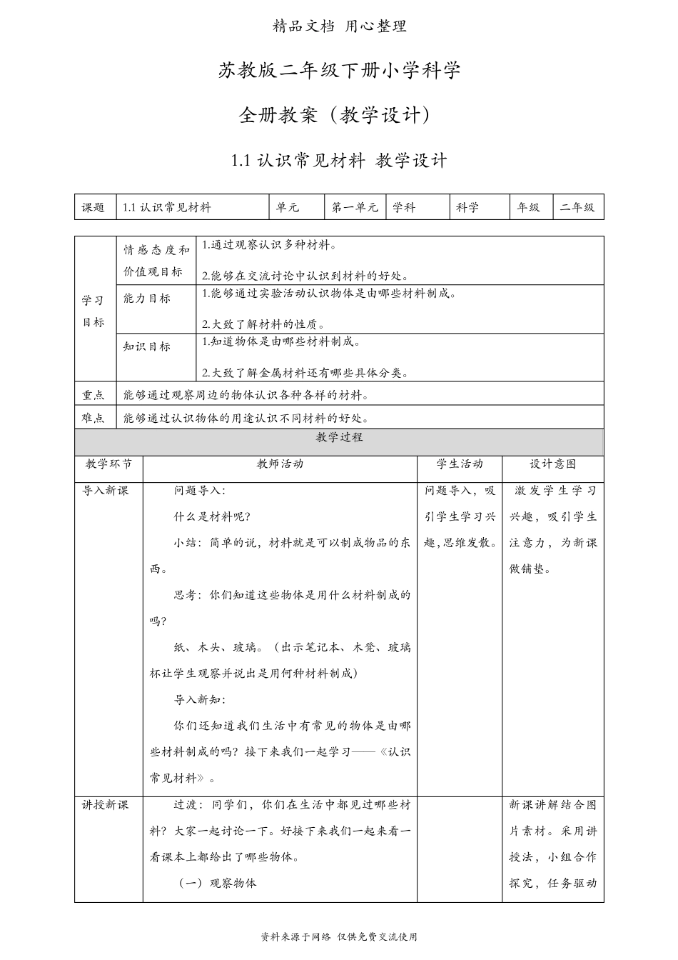 (新教材)苏教版二年级下册科学全册教案(教学设计)_第1页