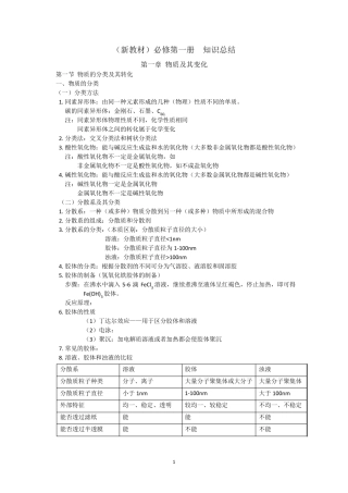(新教材)高中化学人教版(2019)必修第1册知识点总结