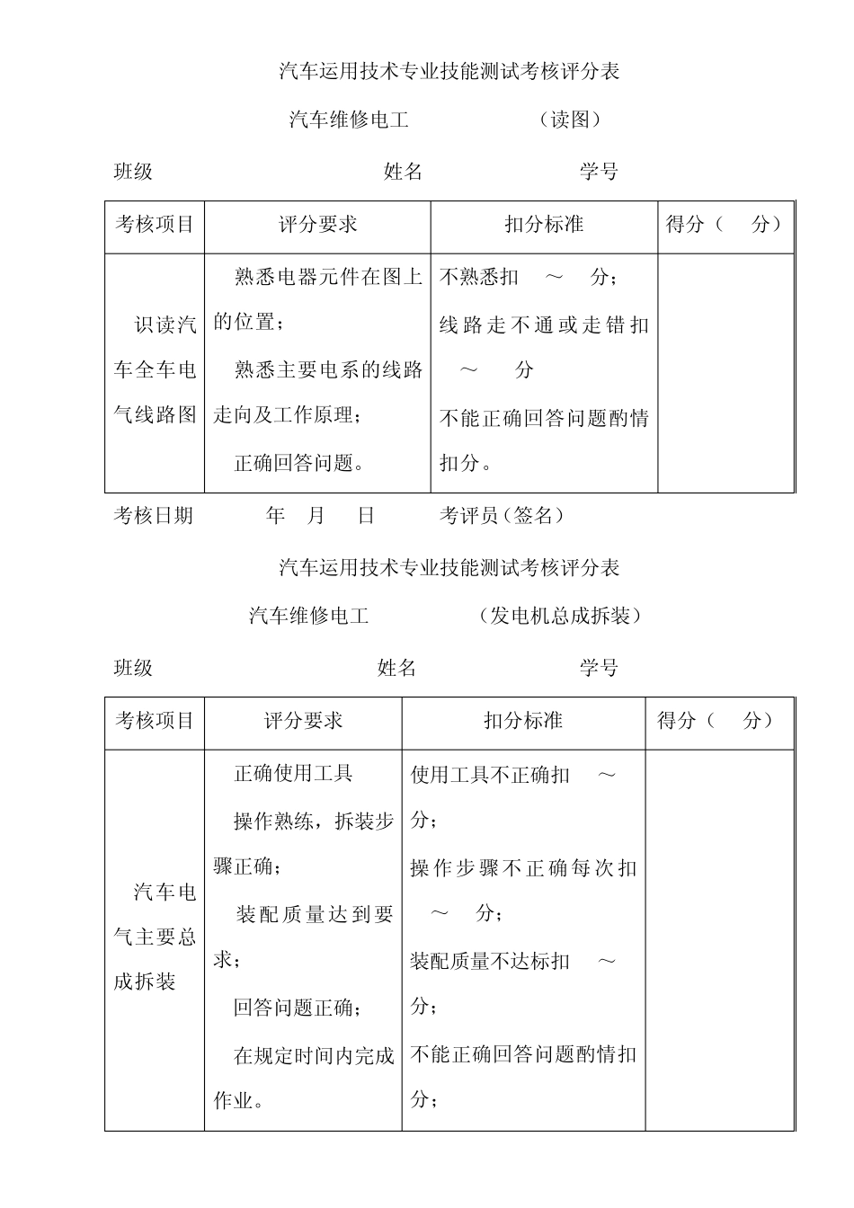 (方案2)汽车技能测试题库(测试组用、维修电工)_第3页