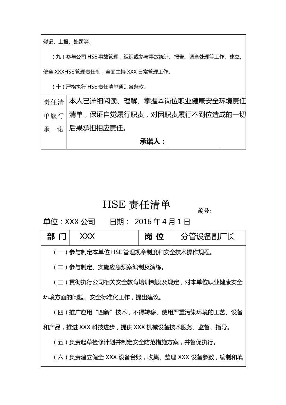 (最新2016)HSE岗位责任清单_第3页