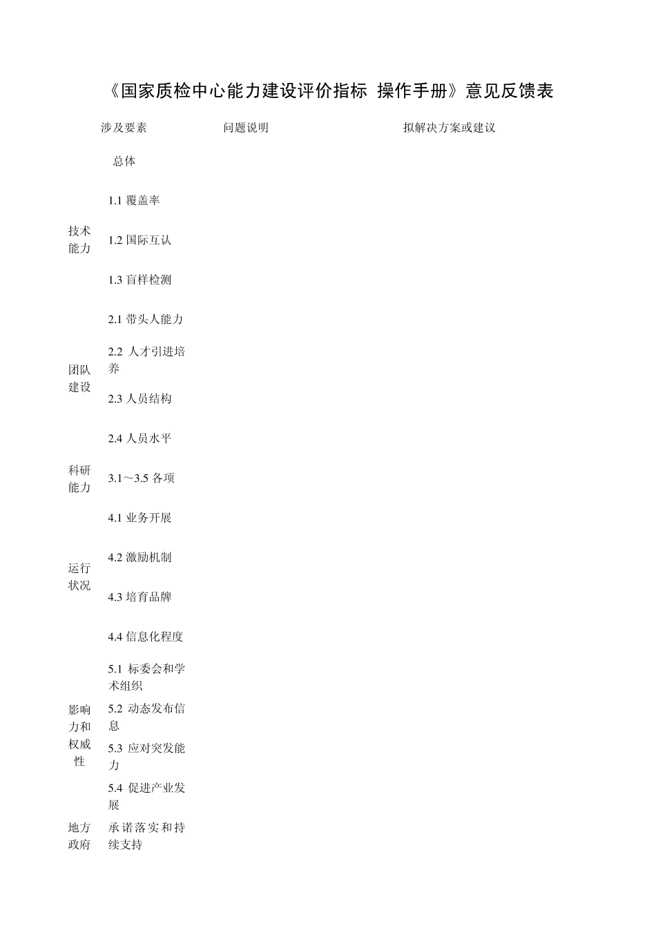 (最新修订稿)国家质检中心能力建设评价指标操作手册20090807_第3页