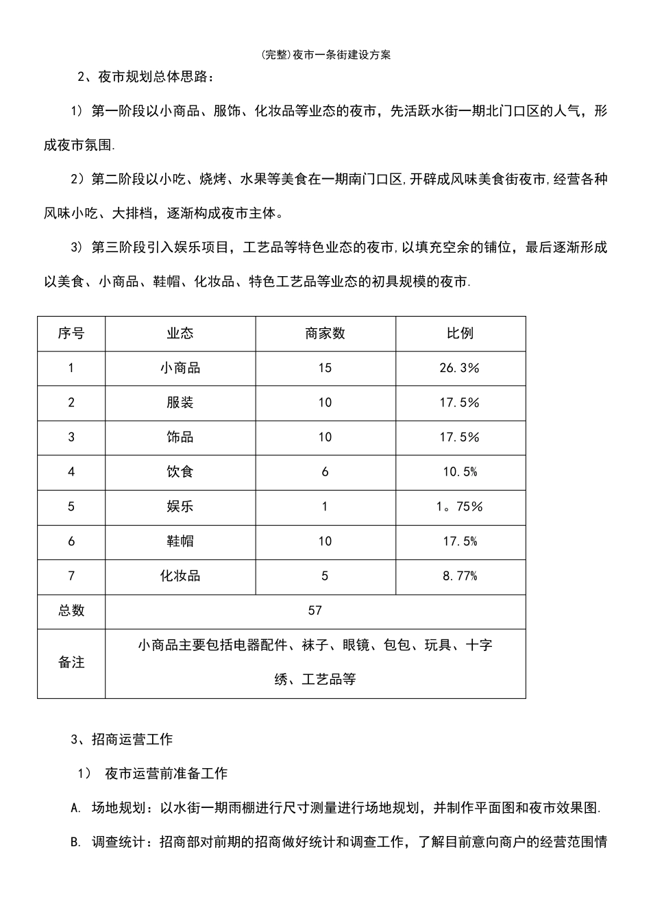 (最新整理)夜市一条街建设方案_第3页