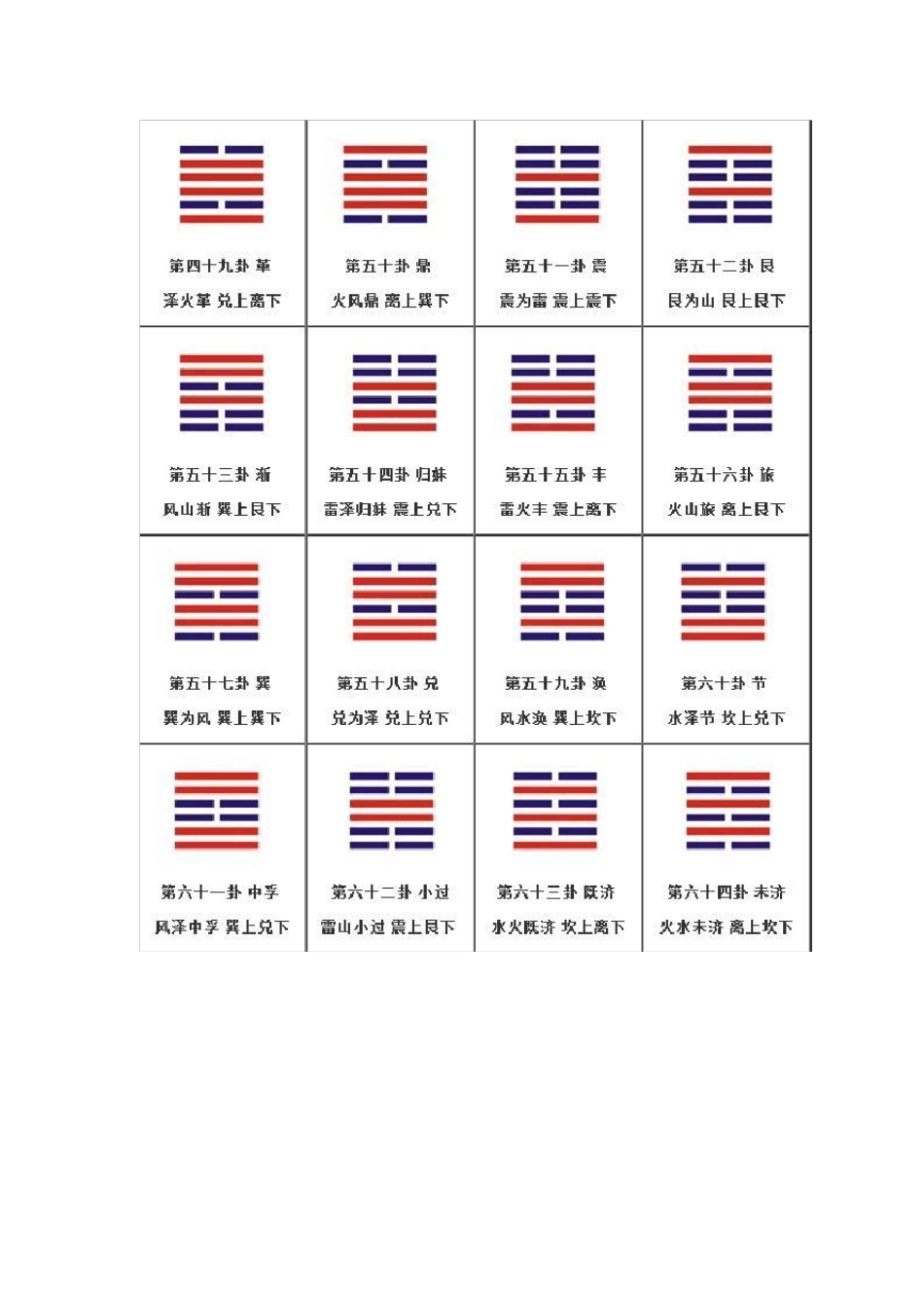 (最新最全)周易六十四卦详解(通俗易懂版)_第3页