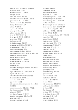 (材)高中英语短语及固定搭配大全