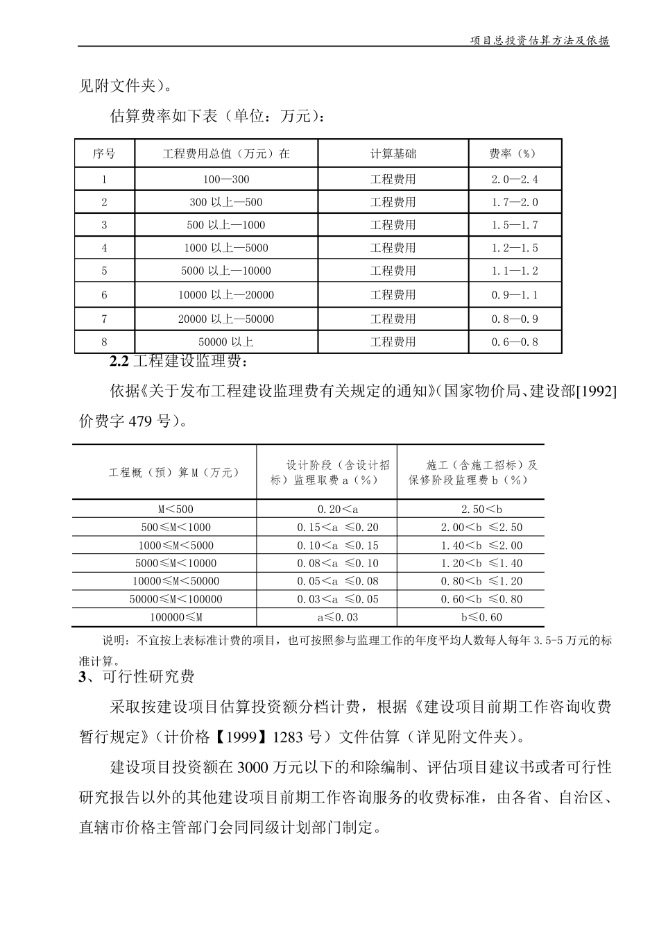 (标准)项目投资估算方法及依据_第3页