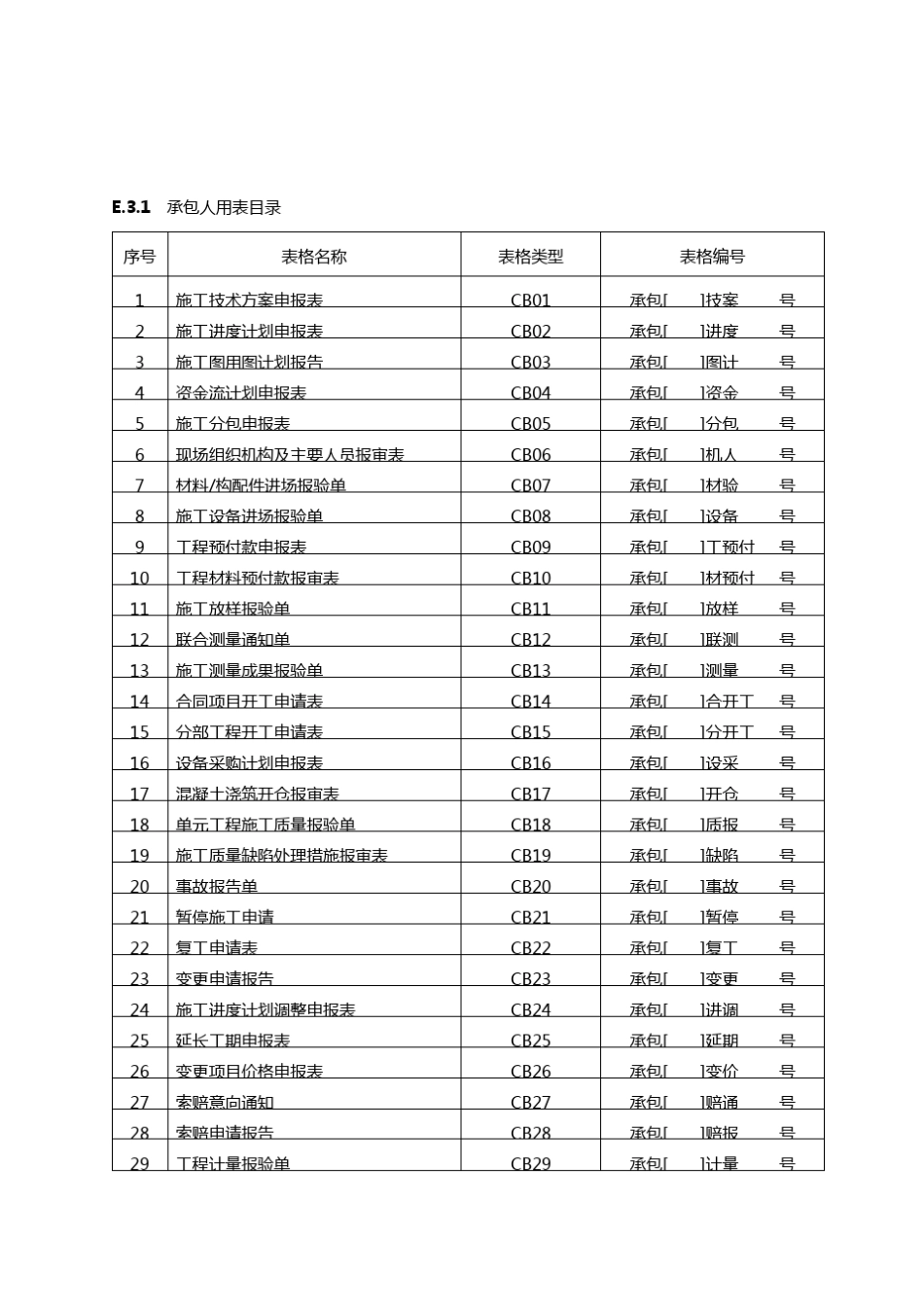 (水利工程)水利水电监理用表_第2页