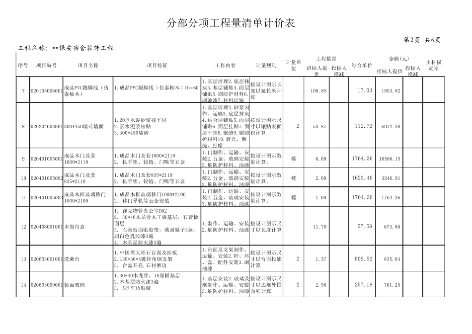 (江苏)2011年某办公楼室内装修工程清单报价_第2页