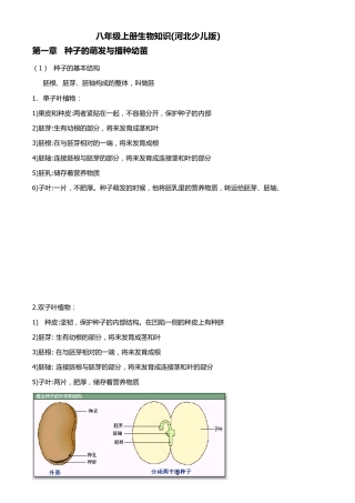(河北少儿版)2015八年级上册生物识点梳理(河北少儿版)