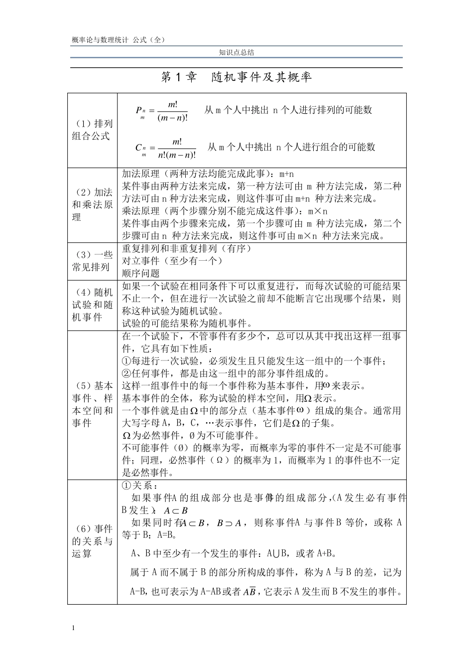 (浙大第四版)概率论与数理统计知识点总结_第1页