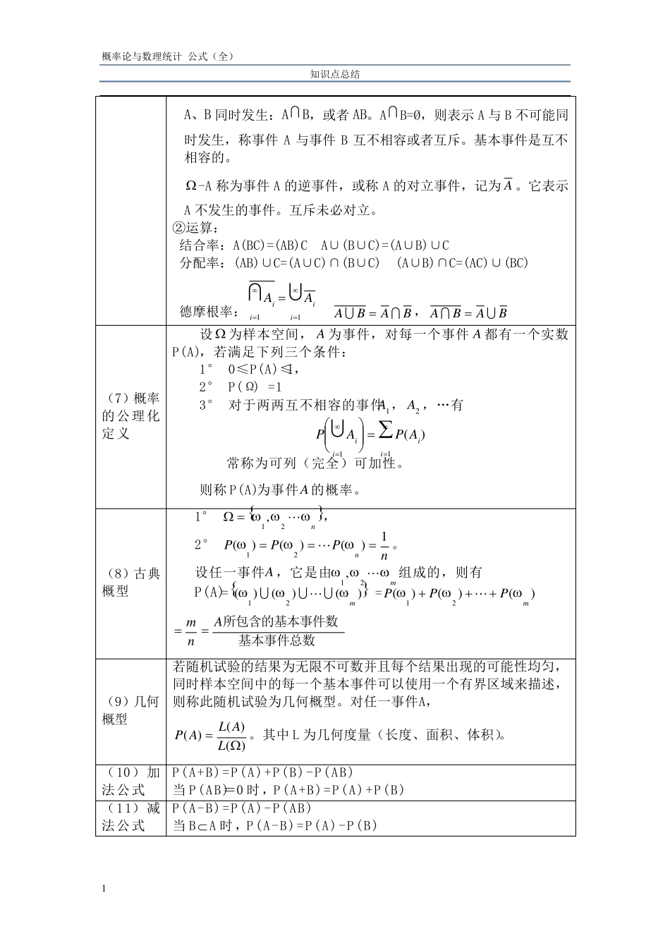 (浙大第四版)概率论与数理统计知识点总结_第2页