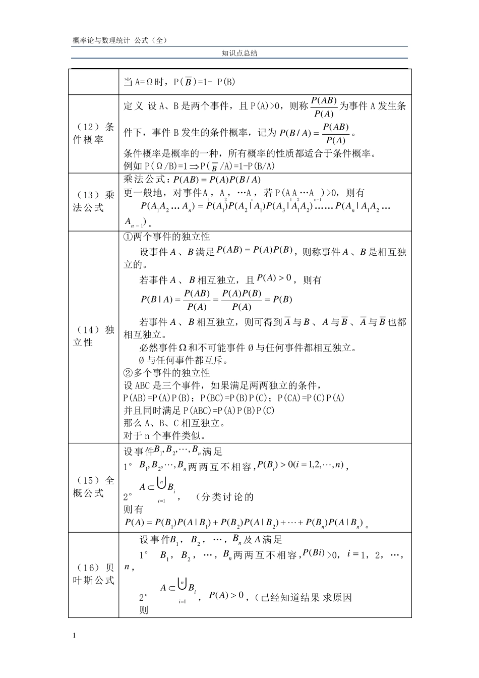 (浙大第四版)概率论与数理统计知识点总结_第3页