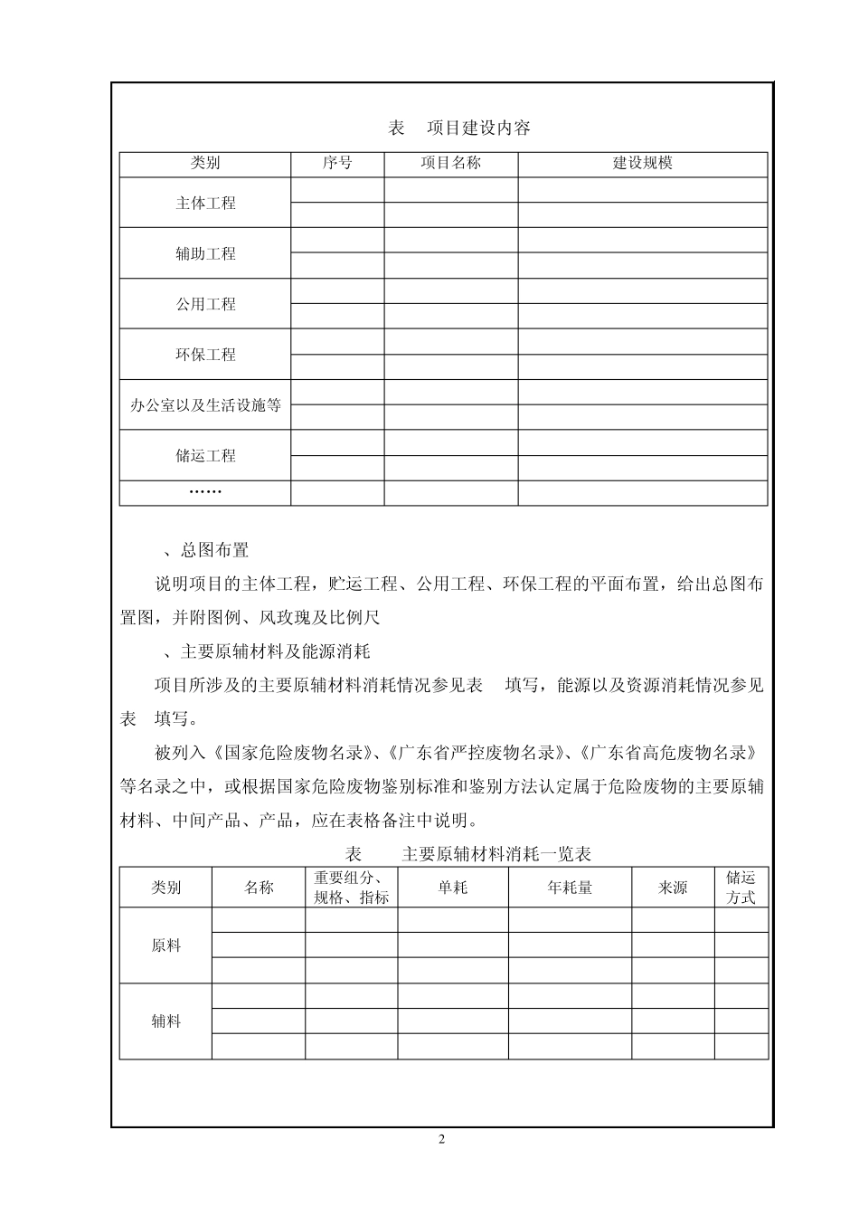 (深圳市)生产类环境影响报告表编制技术指引_第2页