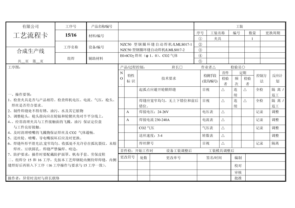 (焊接、冲压、注塑、机加、冲压检验)作业指导书表格2_第1页