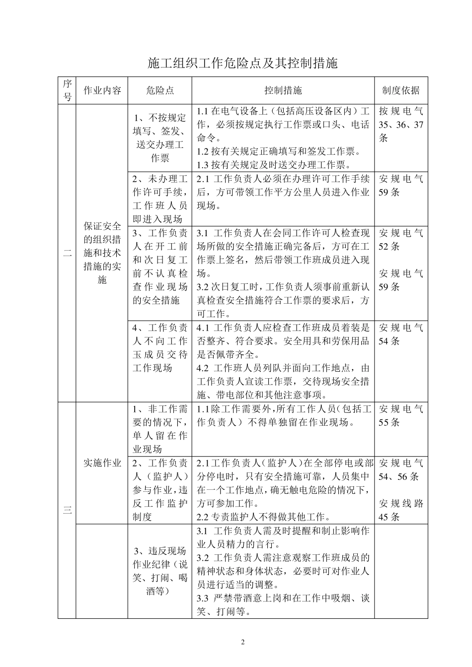 (电力)工作危险点及其控制措施_第3页