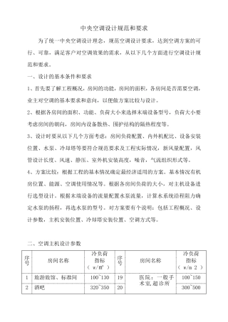 (空调)统一设计规范和要求