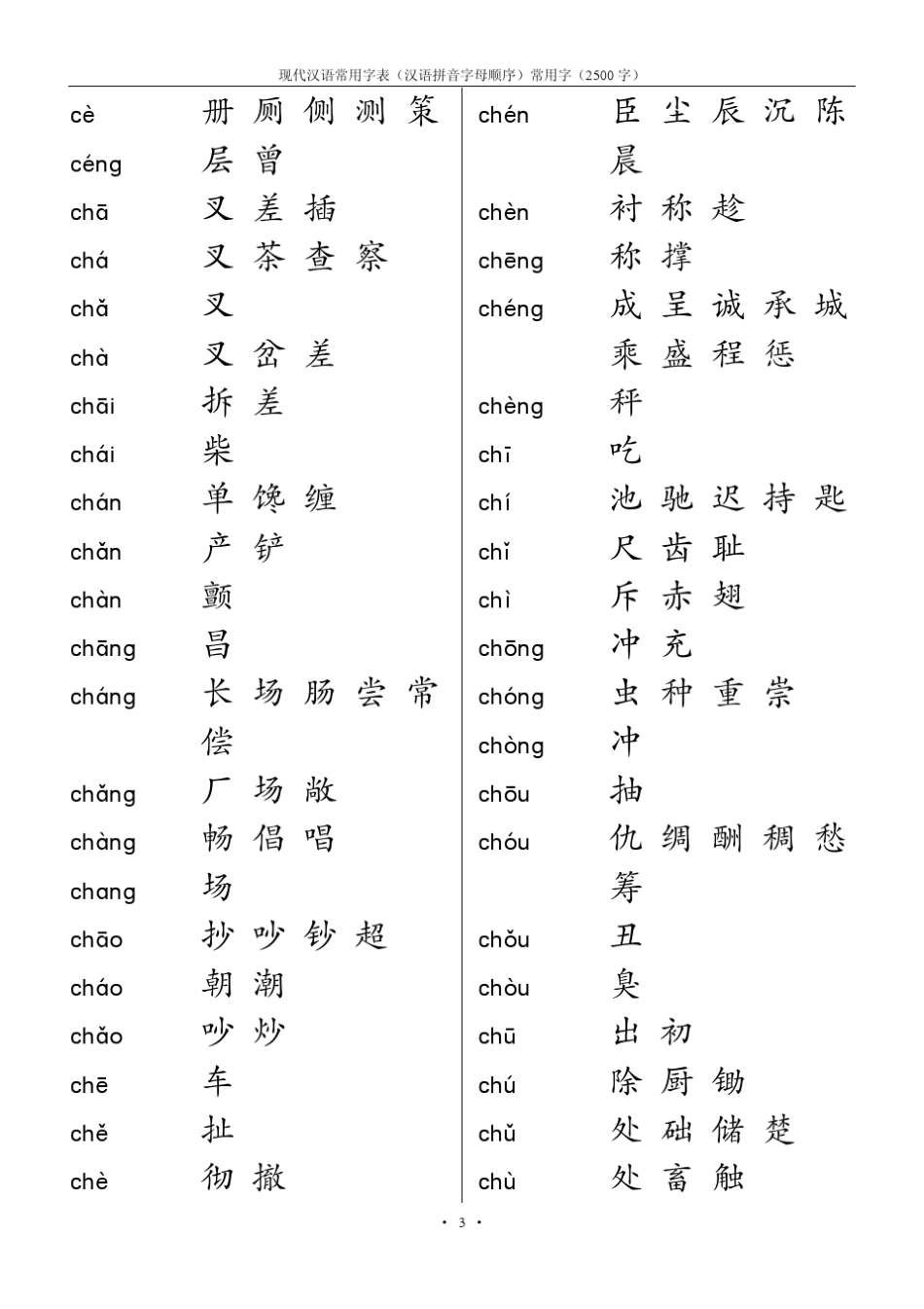 (精美版)现代汉语常用字表(常用字2500字,汉语拼音字母顺序)_第3页